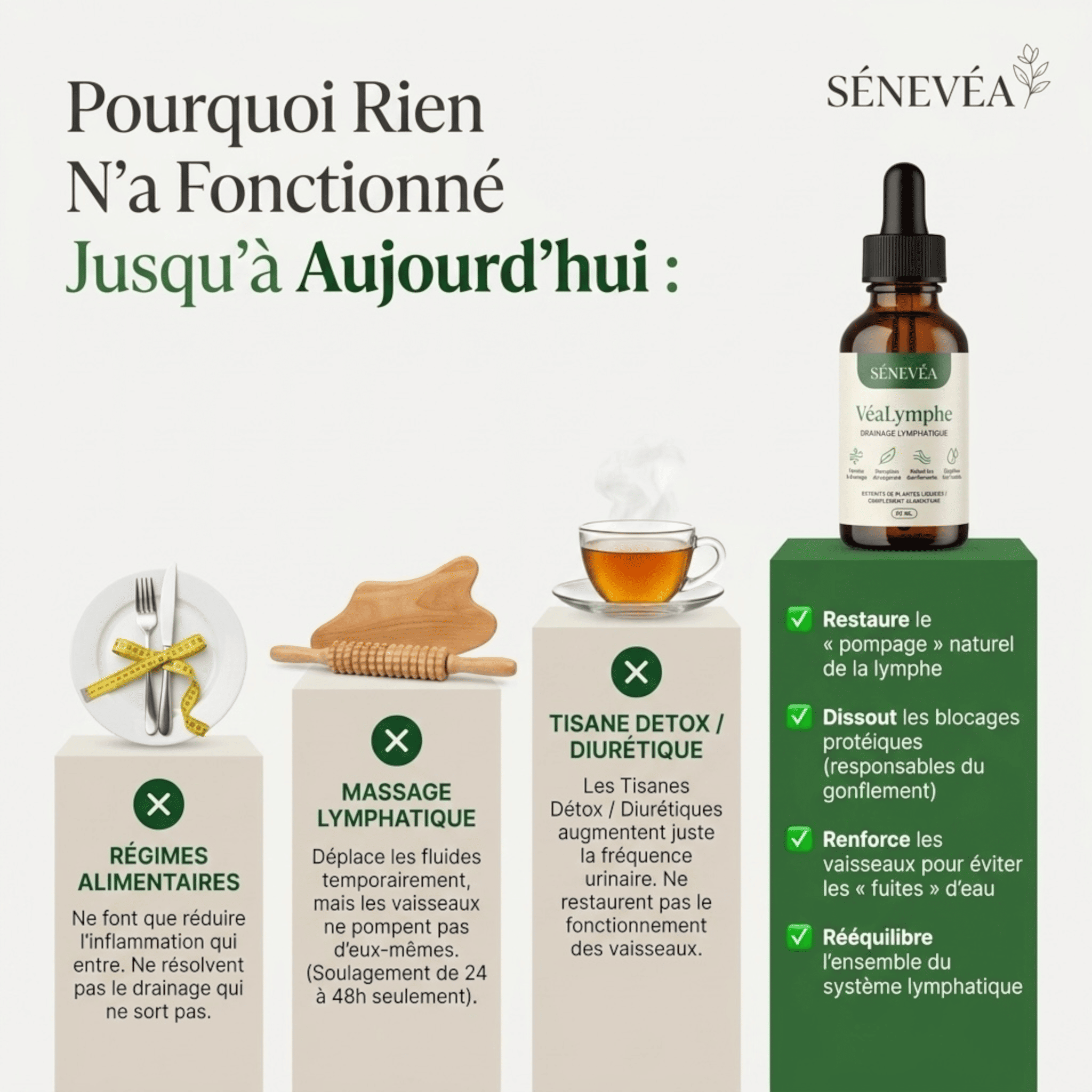 VéaLymphe™ | Détoxification Lymphatique Naturelle