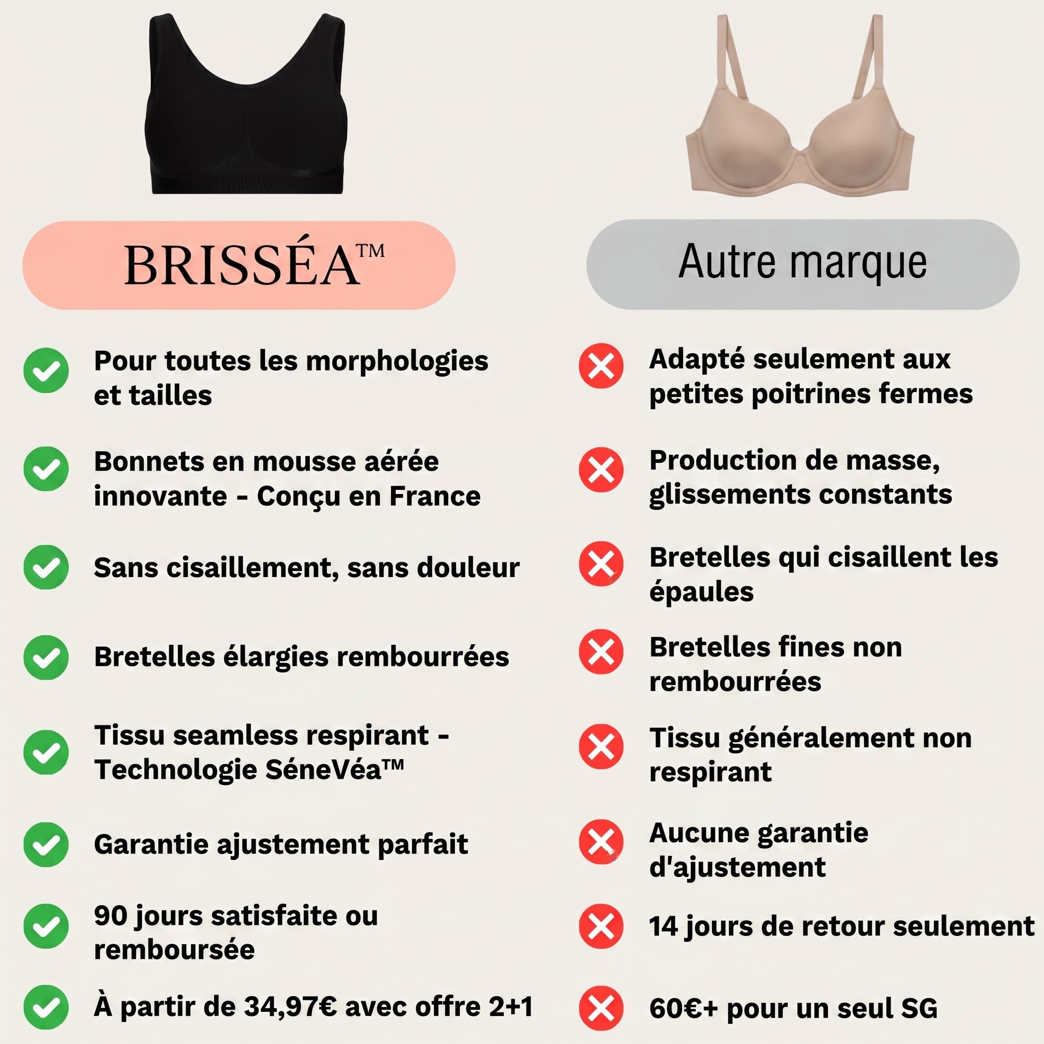 Brisséa™- Votre soutien-gorge bien-être sans armatures.